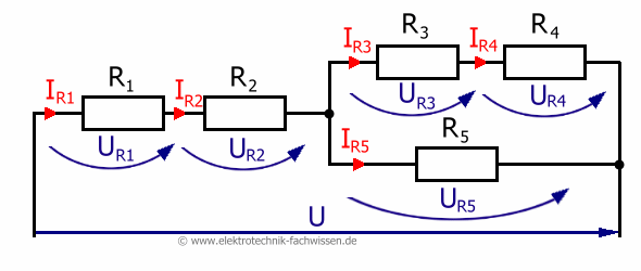 Schaltplan Gruppenschaltung aus 5 Widerständen: R1 in Reihe mit R2 und dem Rest bestehend aus R3 in Reihe mit R4 die Beiden parallel zu R5